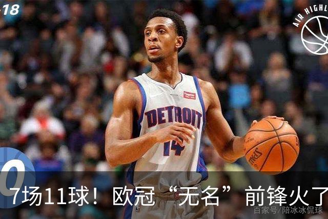 7场11球！欧冠“无名”前锋火了 压莱万领跑射手榜